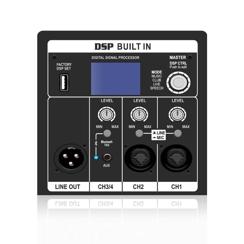 DSP1801: 4-kanals input og mix ud ADAU1701 baseret DSP funktionelt modul