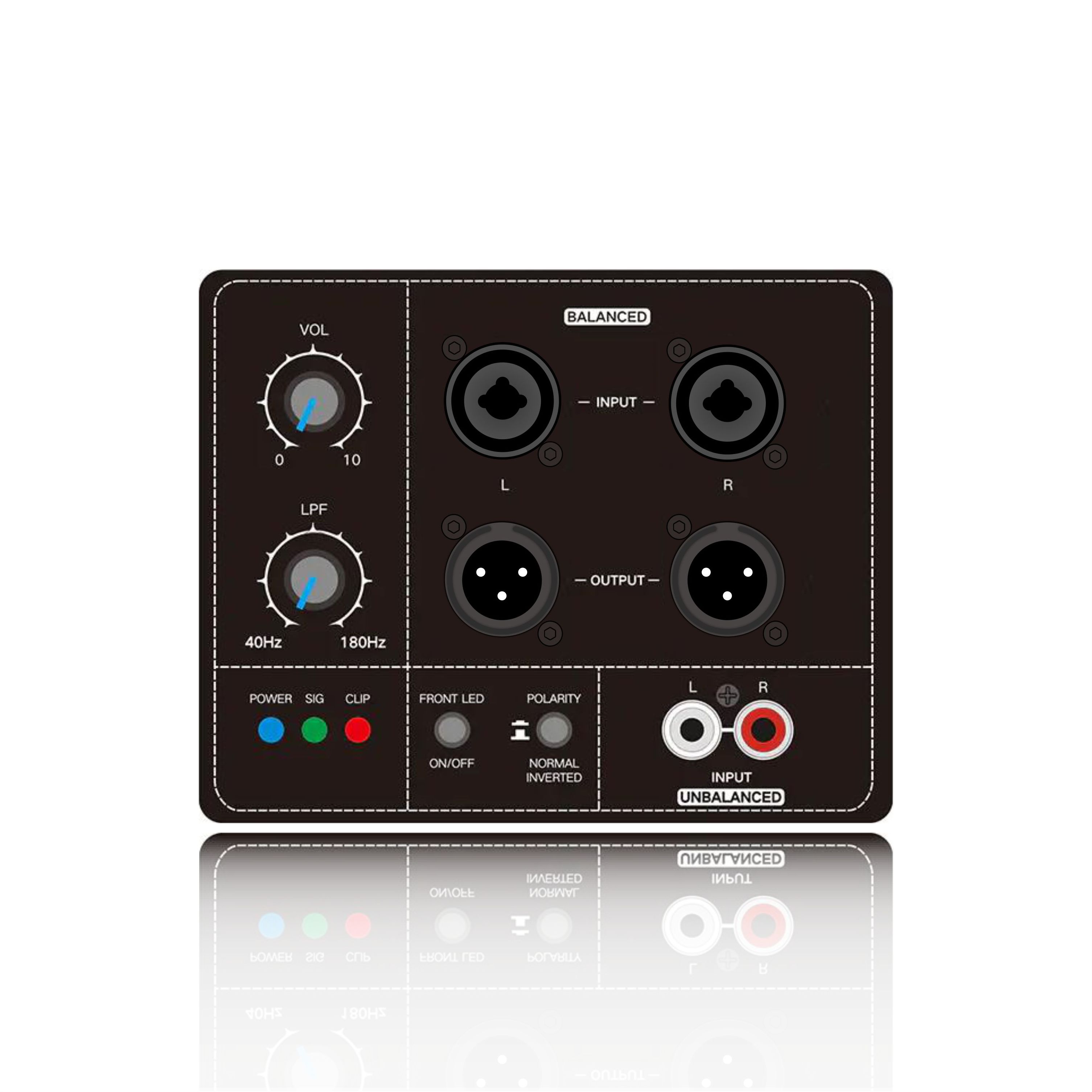 PL78SUB: Stereobalanceret og ubalanceret input subwoofer funktionsmodul