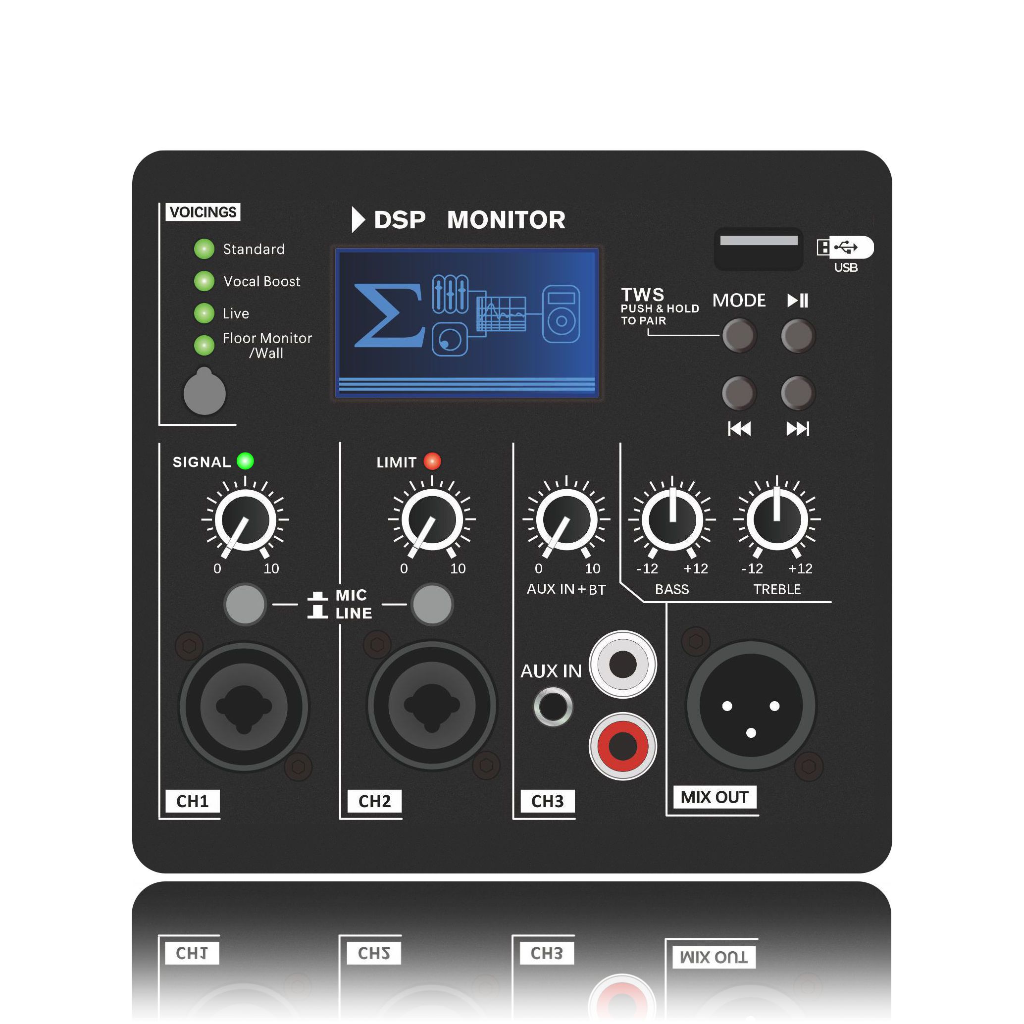 DSP1807-1.1 LLC Resonant High Reliability Klasse D effektforstærker