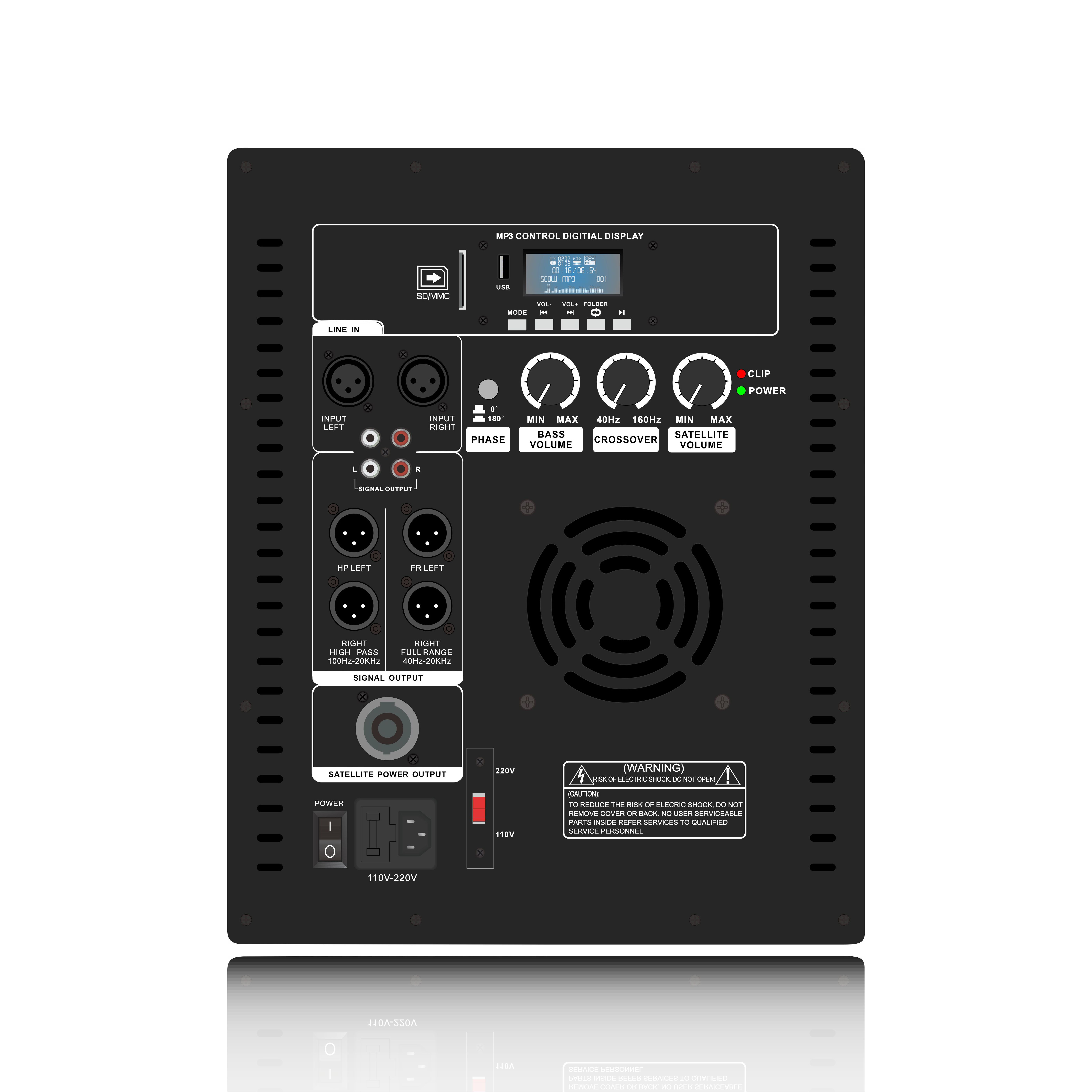 PL28-5X LLC Resonant High Reliability Klasse D effektforstærker