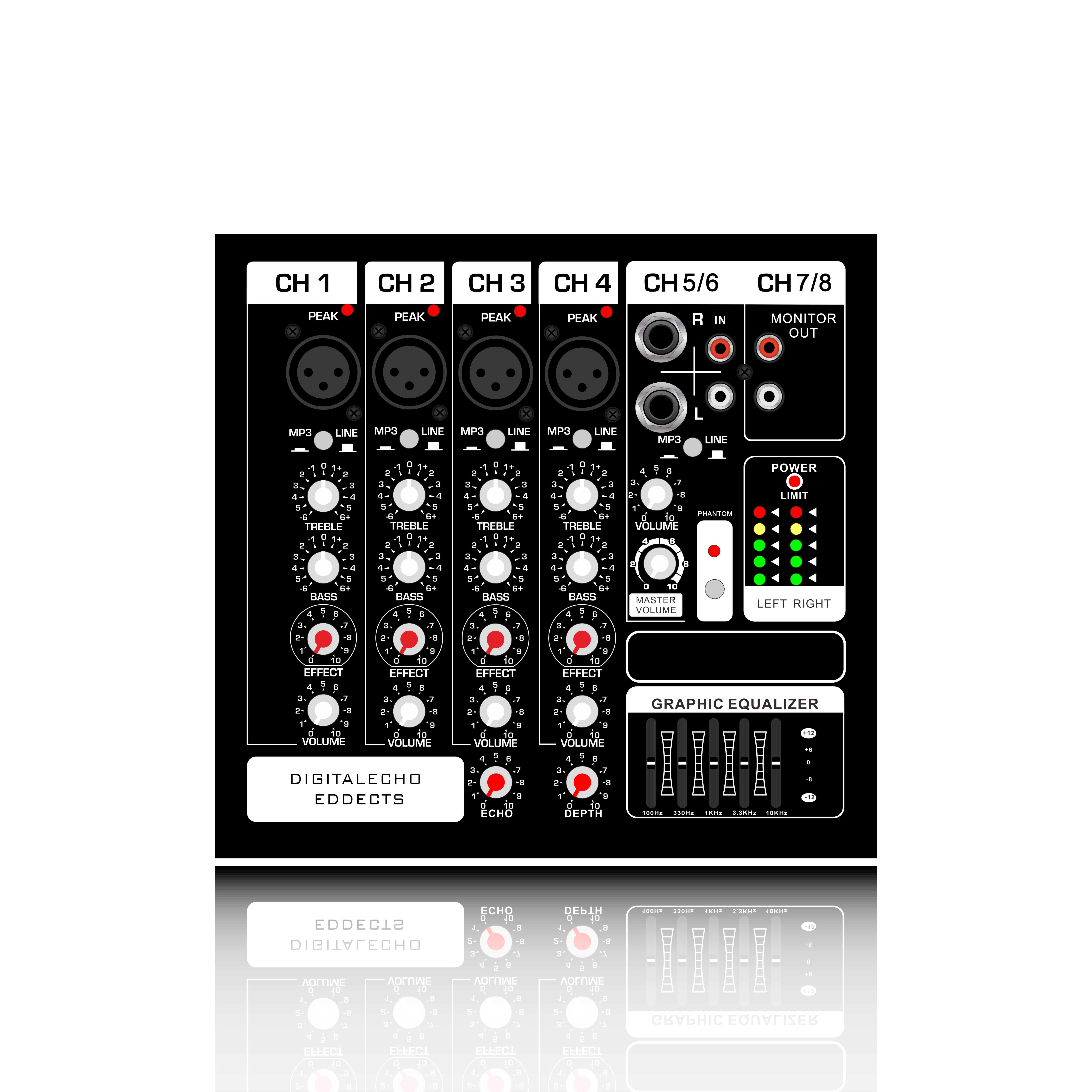Kompakt 10 tommer TWO-WAY System Powered Mixer Amplifier EON210A