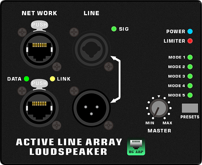 HG485-212 Active Line Array System-forstærker med RJ45-stik